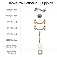 Комод (узкий) Тиффани Premium слоновая кость/золото (ТФКМ-2(П) в Пойковском - poikovskii.mebel24.online | фото 2