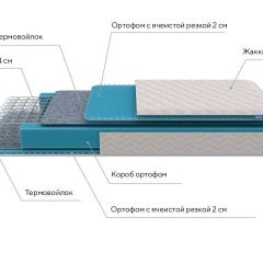 PROxSON Матрас FIRST Bonnell M (Ткань Синтетический жаккард) 120x190 в Пойковском - poikovskii.mebel24.online | фото 7