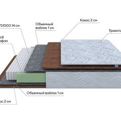 PROxSON Матрас Green F (Tricotage Dream) 200x190 в Пойковском - poikovskii.mebel24.online | фото 6