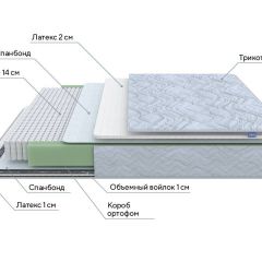 PROxSON Матрас Green S (Tricotage Dream) 120x210 в Пойковском - poikovskii.mebel24.online | фото 7