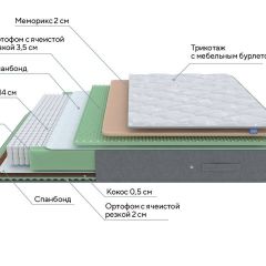 PROxSON Матрас Lux Duo M/S (Non-Stress) 120x195 в Пойковском - poikovskii.mebel24.online | фото 10