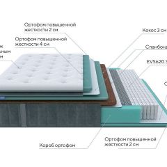 PROxSON Матрас Paradise Firm (Трикотаж Prestige Steel) 120x190 в Пойковском - poikovskii.mebel24.online | фото 6