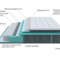 PROxSON Матрас Paradise Soft (Трикотаж Prestige Steel) 120x200 в Пойковском - poikovskii.mebel24.online | фото 6