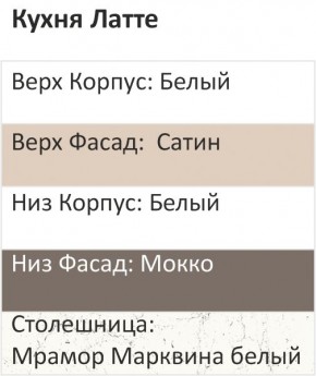 Кухонный гарнитур Латте 2000 (Стол. 38мм) в Пойковском - poikovskii.mebel24.online | фото 3