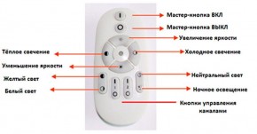 Подвесной светильник Favourite Hexagon 2103-14P в Пойковском - poikovskii.mebel24.online | фото 3