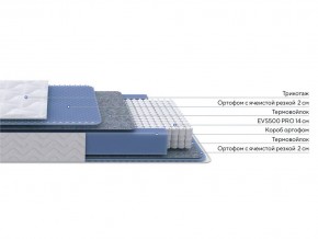PROxSON Матрас Active M (Ткань Трикотаж Эко) 90x190 в Пойковском - poikovskii.mebel24.online | фото 2