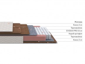 PROxSON Матрас Base F (Ткань Синтетический жаккард) 200x200 в Пойковском - poikovskii.mebel24.online | фото 3