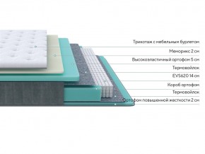 PROxSON Матрас Glory Medium (Трикотаж Prestige Latte) 90x220 в Пойковском - poikovskii.mebel24.online | фото 2