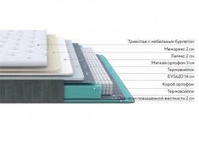PROxSON Матрас Glory Soft (Трикотаж Prestige Latte) 120x190 в Пойковском - poikovskii.mebel24.online | фото 2