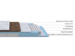 PROxSON Матрас Медвежонок (Cotton Little PROSON) 120x120 в Пойковском - poikovskii.mebel24.online | фото 2