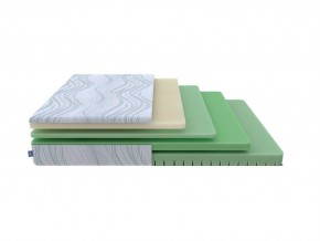 PROxSON Матрас Motion Memo Flex S (Motion Dream) 140x200 в Пойковском - poikovskii.mebel24.online | фото 4