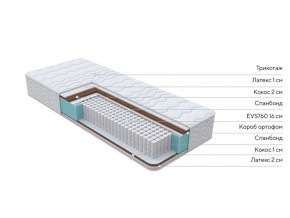 PROxSON Матрас Orto Feel (Multiwave) 90x200 в Пойковском - poikovskii.mebel24.online | фото 2