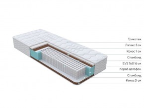 PROxSON Матрас Orto Medic (Multiwave) 90x200 в Пойковском - poikovskii.mebel24.online | фото 2