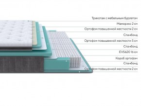 PROxSON Матрас Paradise Medium (Трикотаж Prestige Steel) 120x200 в Пойковском - poikovskii.mebel24.online | фото 2