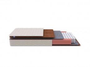 PROxSON Матрас Standart F Roll (Ткань Синтетический жаккард) 90x190 в Пойковском - poikovskii.mebel24.online | фото 1