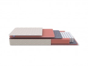 PROxSON Матрас Standart M Roll (Ткань Жаккард) 120x200 в Пойковском - poikovskii.mebel24.online | фото 1