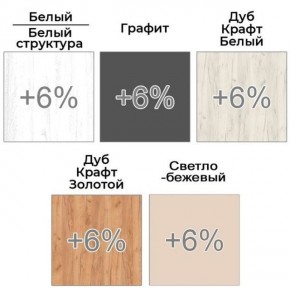 Шкаф-купе ХИТ 22-18-222 (620) в Пойковском - poikovskii.mebel24.online | фото 5