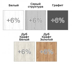 Шкаф-купе ХИТ 22-20-151 (620) в Пойковском - poikovskii.mebel24.online | фото 4