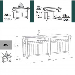 Столик для барбекю 415 Л (Unity Chef 415 L) графит в Пойковском - poikovskii.mebel24.online | фото 2
