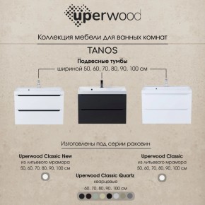 Тумба под раковину Uperwood Tanos 80 см, подвесная, черная матовая в Пойковском - poikovskii.mebel24.online | фото 12