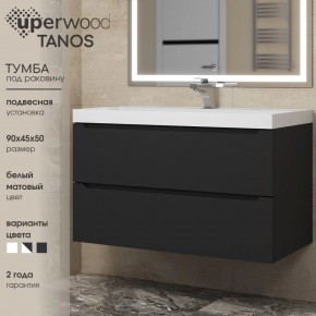 Тумба под раковину Uperwood Tanos 90 см, подвесная, черная матовая в Пойковском - poikovskii.mebel24.online | фото 3